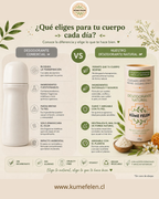 Desodorante Natural y Orgánico
